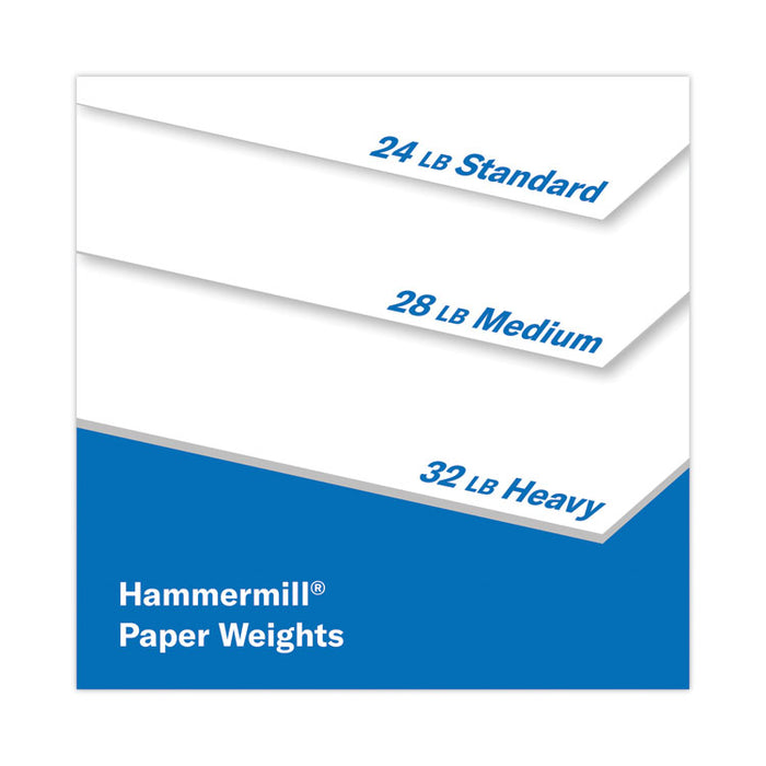 Premium Color Copy Print Paper, 100 Bright, 28 lb Bond Weight, 8.5 x 11, Photo White, 500/Ream