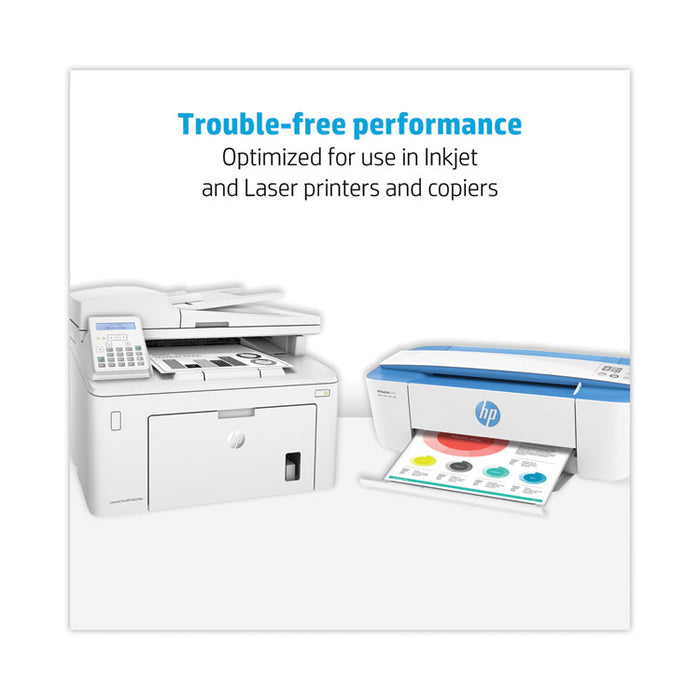 Office20 Paper, 92 Bright, 20 lb Bond Weight, 11 x 17, White, 500/Ream