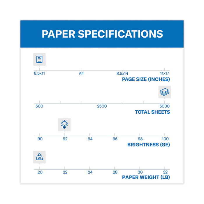 Copy Plus Print Paper, 92 Bright, 20 lb Bond Weight, 8.5 x 11, White, 500 Sheets/Ream, 10 Reams/Carton