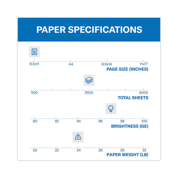 Premium Multipurpose Print Paper, 97 Bright, 24-lb Bond Weight, 8.5 x 11, White, 500 Sheets/Ream, 5 Reams/Carton