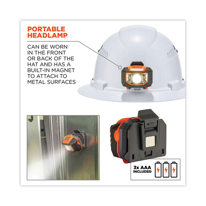 Skullerz 8973LED Class C Hard Hat Full Brim with LED Light, Vented, 4-Point Ratchet, One Size Fits Most (6.5 to 8), White
