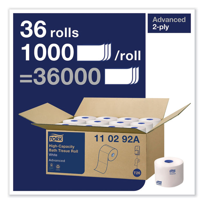 Advanced High Capacity Bath Tissue, Septic Safe, 2-Ply, White, 1,000 Sheets/Roll, 36 Rolls/Carton