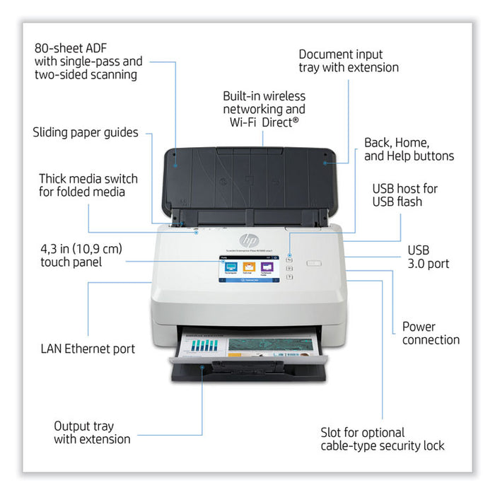 ScanJet Enterprise Flow N7000 snw1 Sheet-Feed Scanner, 600 dpi Optical Resolution, 80-Sheet Duplex Auto Document Feeder