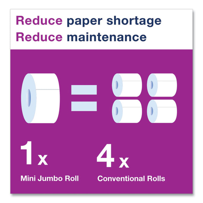 Advanced Mini-Jumbo Roll Bath Tissue, Septic Safe, 2-Ply, 3.48" x 751 ft, White, 12 Rolls/Carton