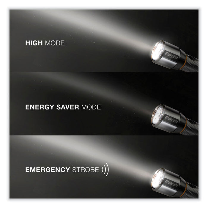 Vision HD, 6 AA Batteries (Included), Metal