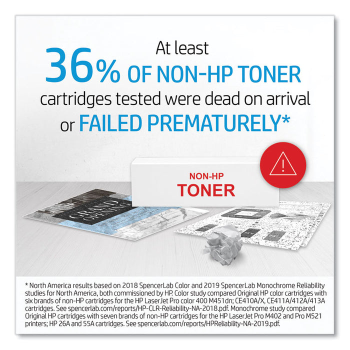 HP 19A, (CF219A) Black Original LaserJet Imaging Drum