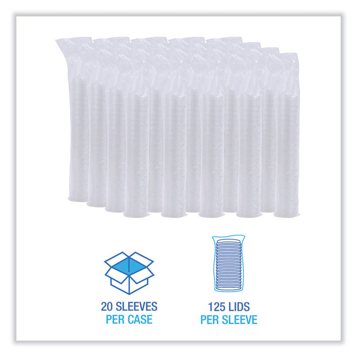 Souffle/Portion Cup Lids, Fits 1.5 oz and 2 oz Portion Cups, Plastic, Clear, 2,500/Carton