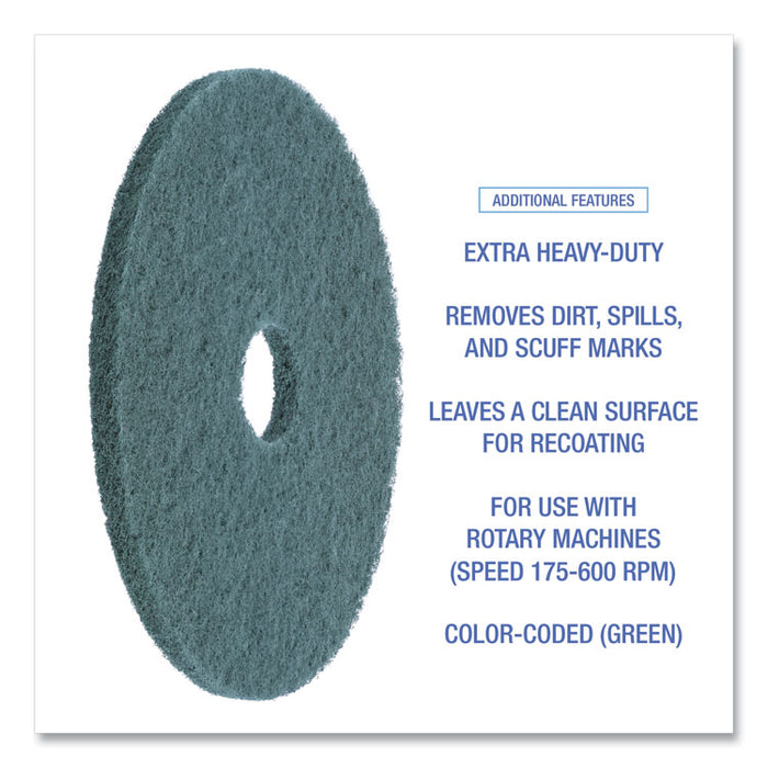 Heavy-Duty Scrubbing Floor Pads, 19" Diameter, Green, 5/Carton