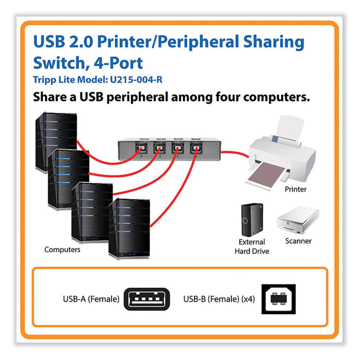 USB 2.0 Printer/Peripheral Sharing Switch, 4 Ports