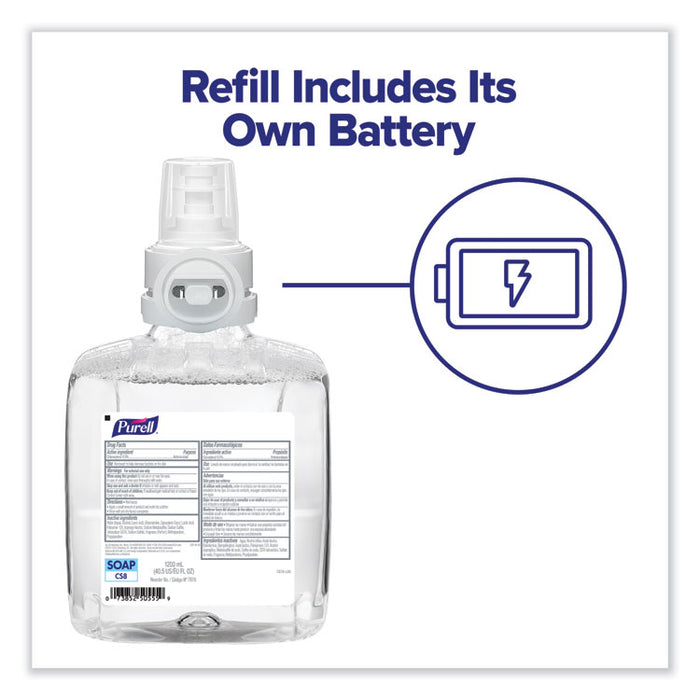 Professional HEALTHY SOAP Mild Foam Refill, For CS8 Dispensers, Fragrance-Free, 1,200 mL, 2/Carton
