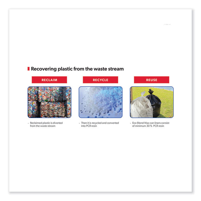 Eco Blend Max Can Liners, 23 gal, 0.8 mil, 28" x 45", Blue, 25 Bags/Roll, 10 Rolls/Carton