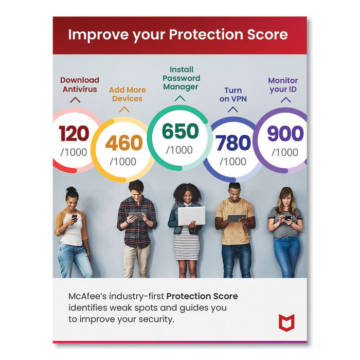 Total Protection Software, For 5 Users