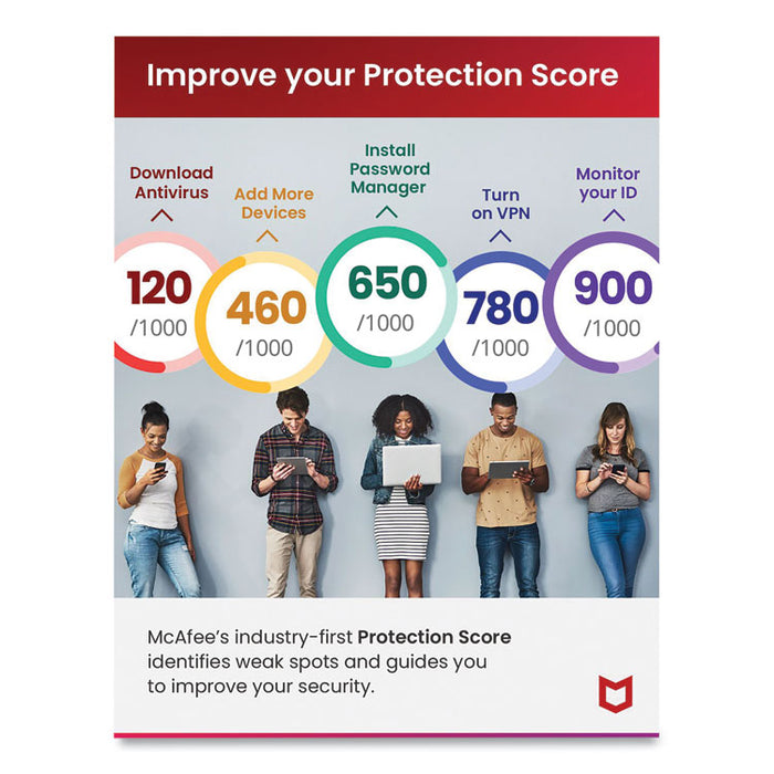 Total Protection Software, For 1 User