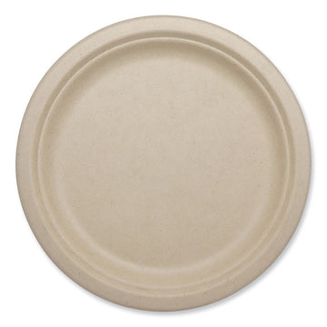 Bowls & Plates