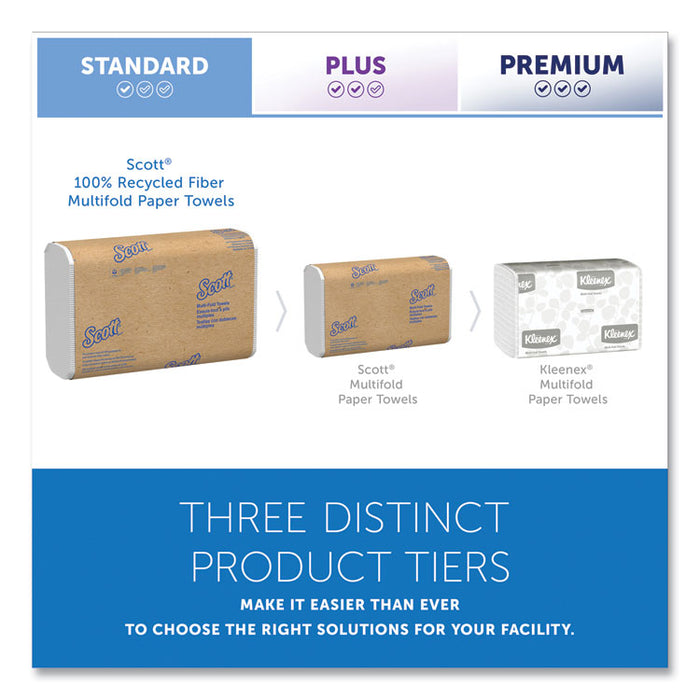 Essential Multi-Fold Towels 100% Recycled, 1-Ply, 9.2 x 9.4, White, 250/Pack, 16 Packs/Carton