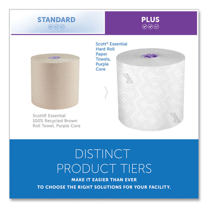 Essential High Capacity Hard Roll Towel, 1-Ply, 8" x 950 ft, White, 6 Rolls/Carton