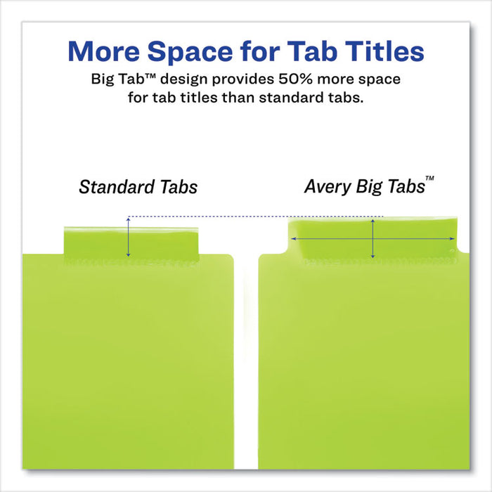 Insertable Big Tab Plastic Three-Pocket Corner Lock Dividers, 5-Tab, 11.13 x 9.25, Assorted, 1 Set