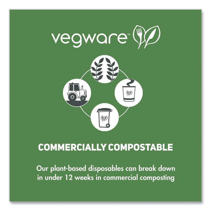 Round Deli Pots, Compostable, 8 oz, 4.6" Diameter x 1.5" h, Clear, Plastic, 500/Carton