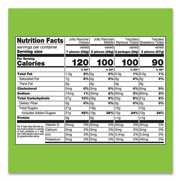 Twizzlers and Jolly Rancher Sweets Assortment Bulk Variety, Assorted Flavors, 260/Pack
