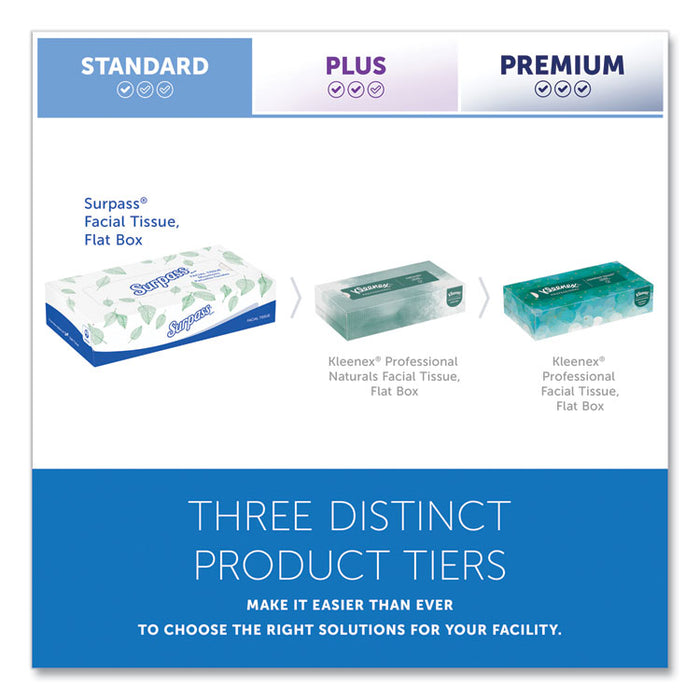 Facial Tissue for Business, 2-Ply, White, 125 Sheets/Box, 60 Boxes/Carton