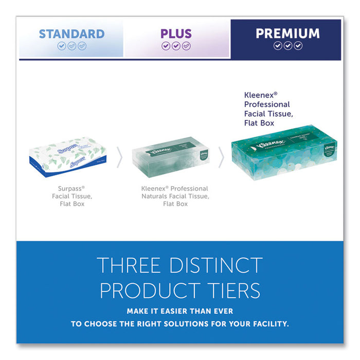 White Facial Tissue for Business, Pop-Up Box, 2-Ply, 90 Sheets/Box, 36 Boxes/Carton