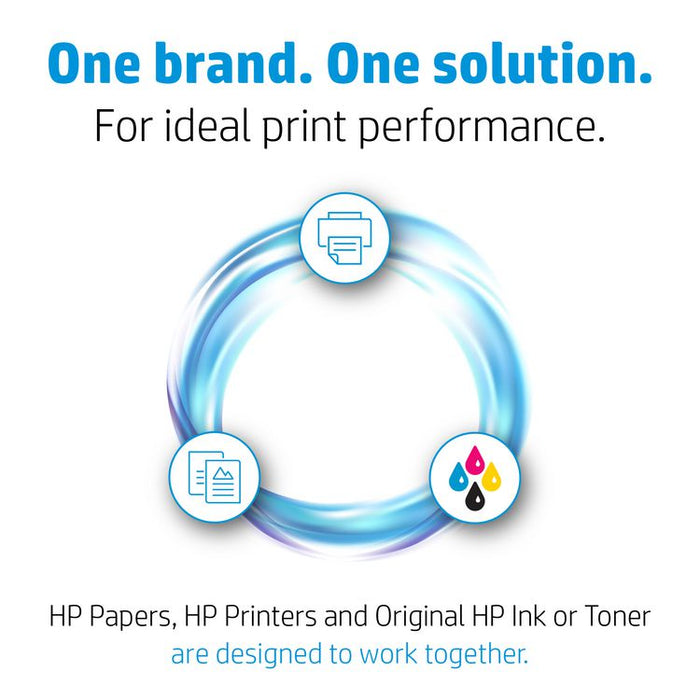 DesignJet PDF Upgrade Kit