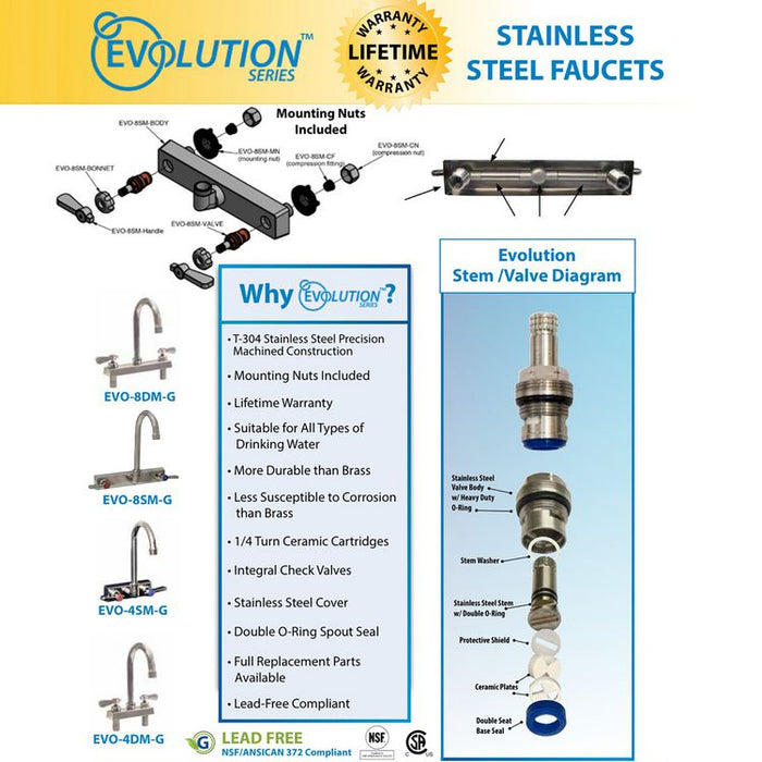 Evolution Splash Mount Stainless Steel Faucet, 12.38" Height/8" Reach, Stainless Steel