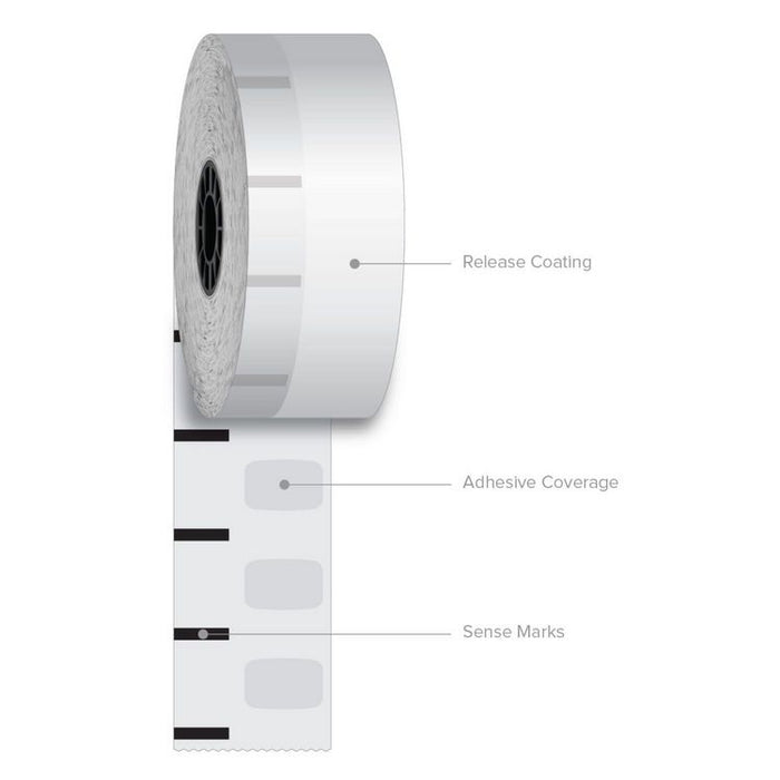 Sticky Media, 2.28" x 270 ft, White, 12 Rolls/Carton